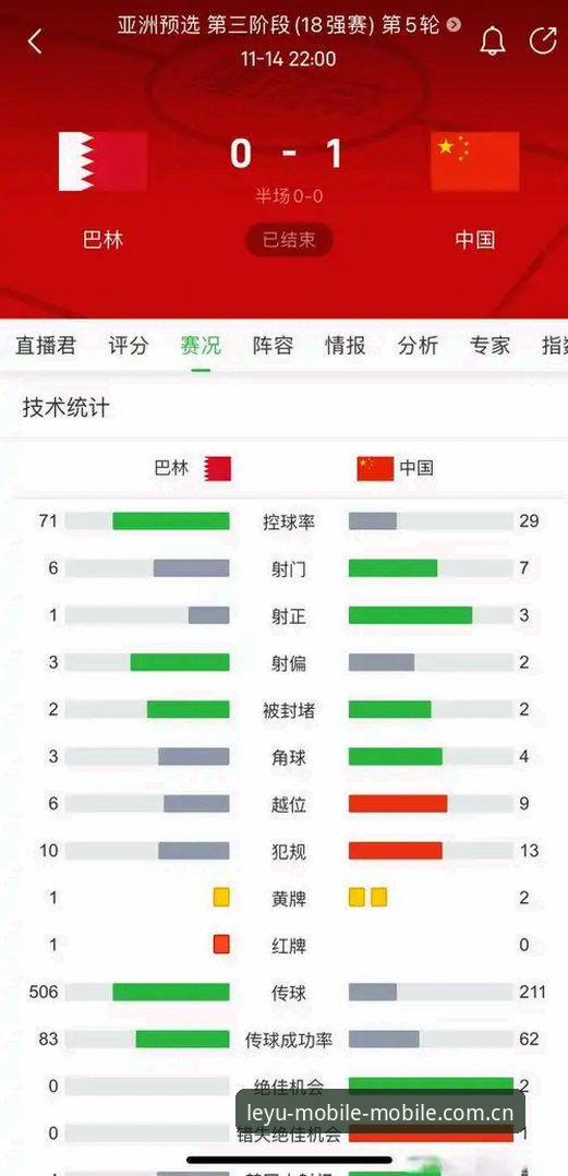 亚洲9队世界杯“送分”实况解读 手机端观赛数据跟踪教程